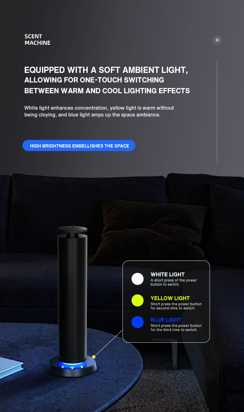 Domowy dyfuzor zapachowy Bluet – Home Fragrance Diffusers recenzja i cena